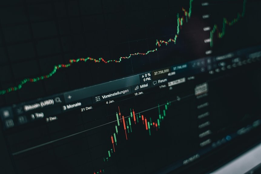 business financial growth insights