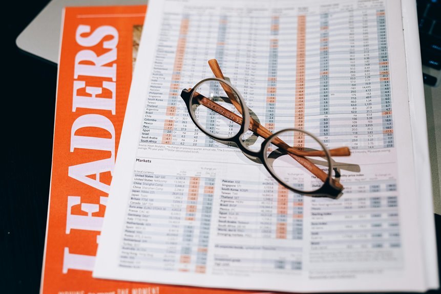 corporate financial leadership strategies