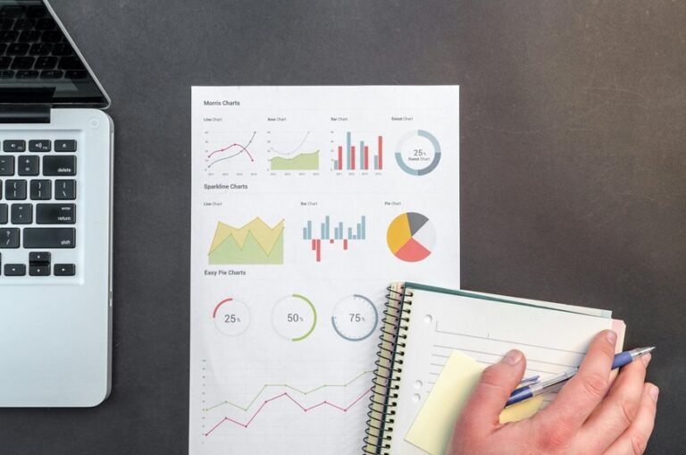 financial leadership and reporting